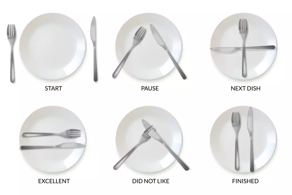 Basic Rules for Cutlery Placement
