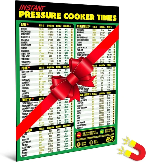 Complete Instant Pot Buying Guide 2026