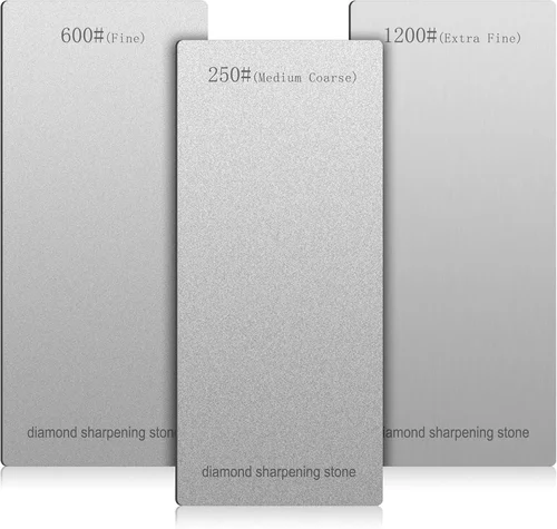 Smart Sharpening Guide 2026