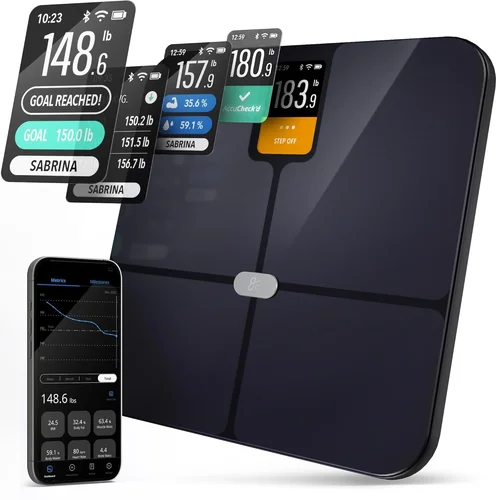 Greater Goods Smart Scale – Tr