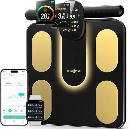 RunStar Smart Scale FSA&HSA El
