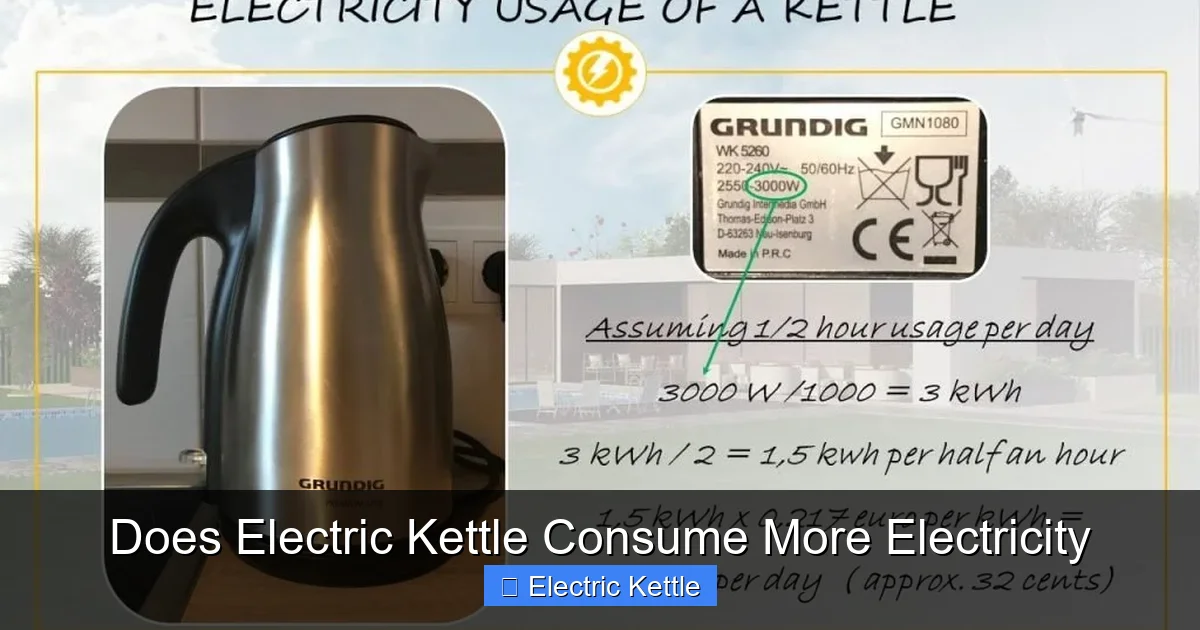 Does Electric Kettle Consume More Electricity