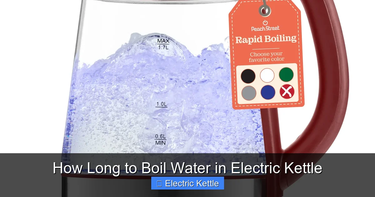 How Long to Boil Water in Electric Kettle