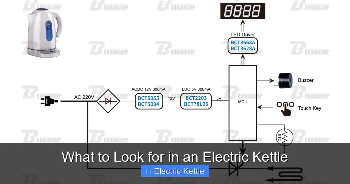 What to Look for in an Electric Kettle
