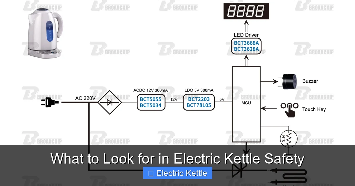 What to Look for in Electric Kettle Safety