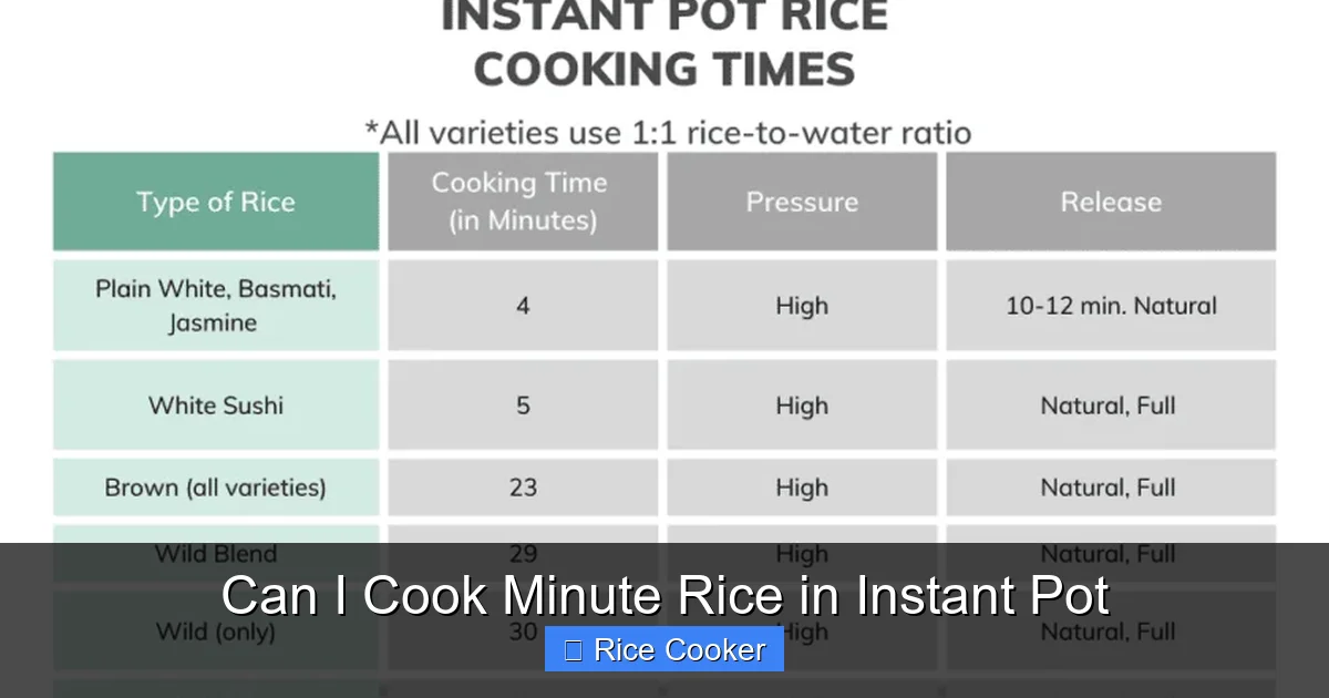 Can I Cook Minute Rice in Instant Pot