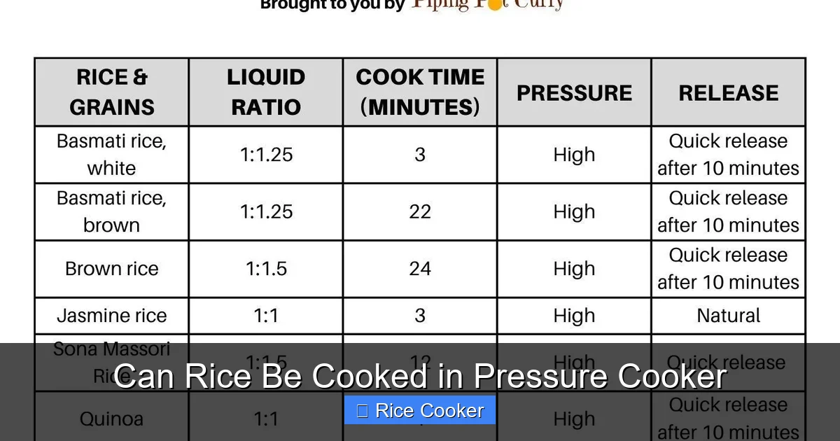 Can Rice Be Cooked in Pressure Cooker