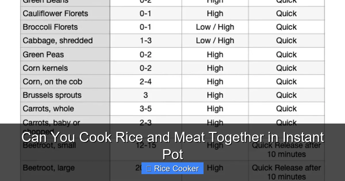 Can You Cook Rice and Meat Together in Instant Pot