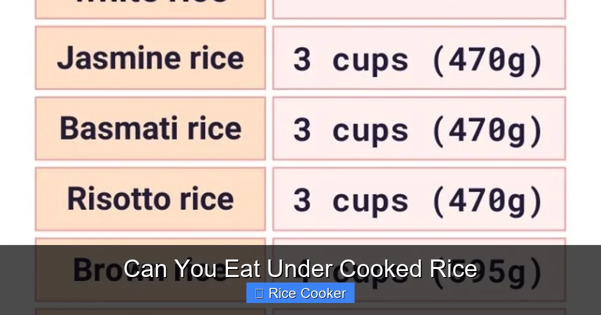 Can You Eat Under Cooked Rice